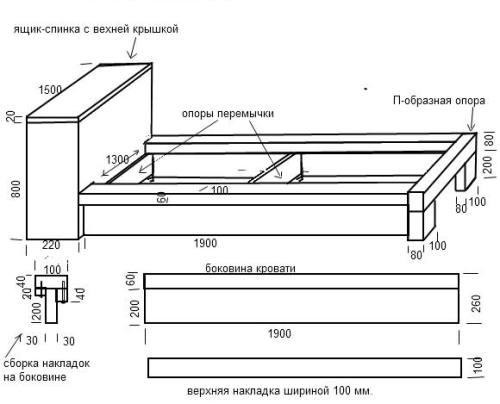 dvuspalnaya-Krovat-Svoimi-Rukami-2