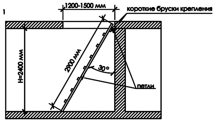 Складная лестница своими руками. Как изготовить складную лестницуИнформационный строительный сайт |