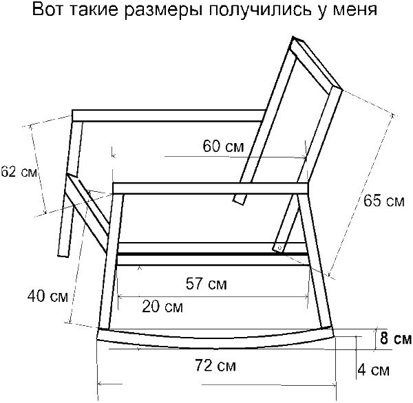 Три простых способа, как сделать кресло качалку своими руками