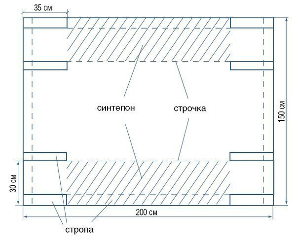 Гамак для йоги сшить своими руками