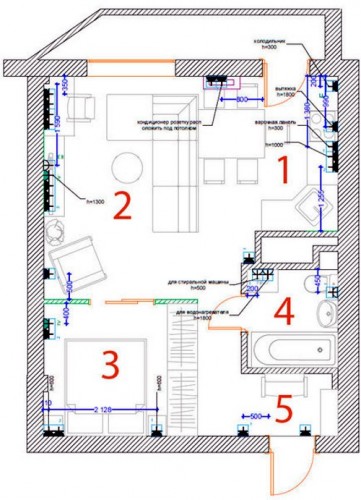 Σχέδιο τοποθεσίας ενός δωματίου