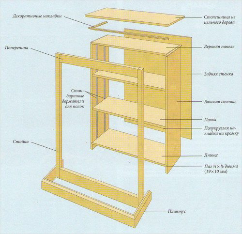 деревянный стеллаж 1