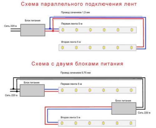 паралл подкл