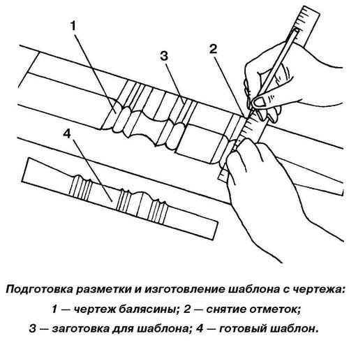 texnologiya_i_process_izgotovleniya_balyasin_iz_dereva_04