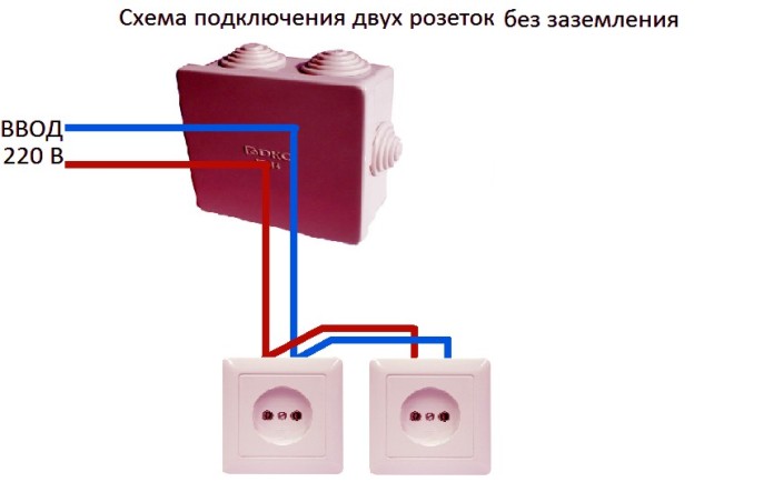 Схема подключения двойной розетки