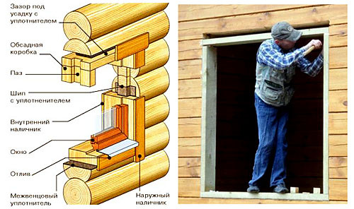 How-put-plastic-windows-independently-in-wooden-house