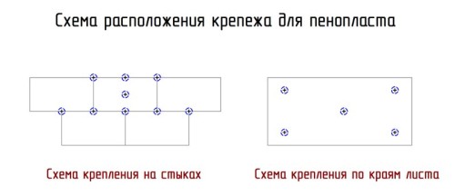 shema_krepezha_penoplasta.