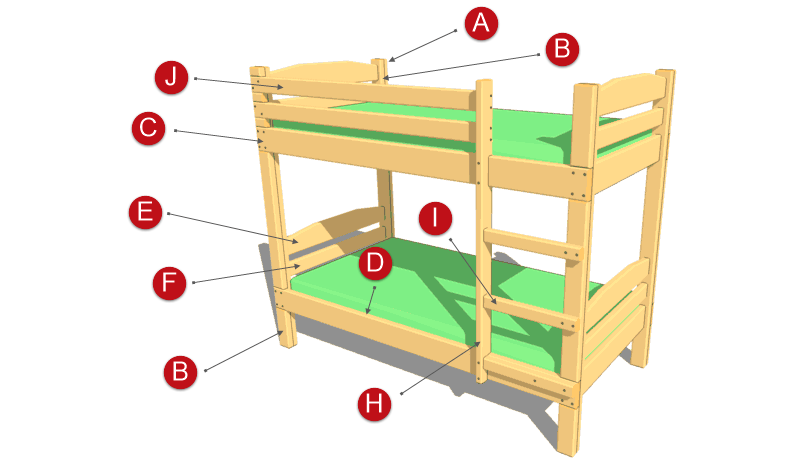 Схема изготовления двухъярусной кровати